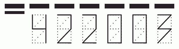 Пример заполнения индекса 422003