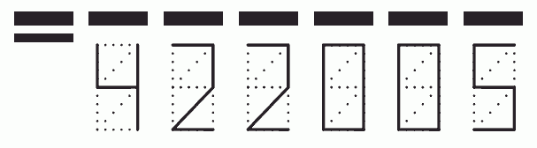 Пример заполнения индекса 422005