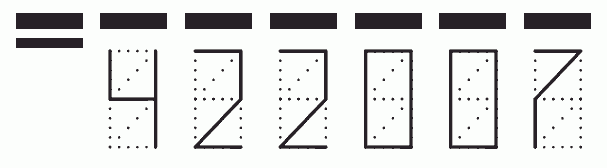 Пример заполнения индекса 422007