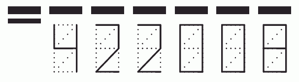 Пример заполнения индекса 422008