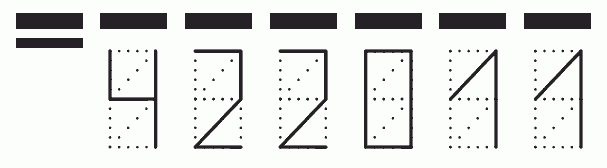 Пример заполнения индекса 422011