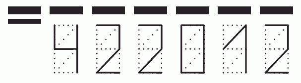 Пример заполнения индекса 422012