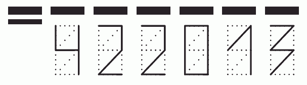 Пример заполнения индекса 422013