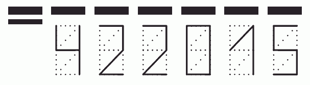 Пример заполнения индекса 422015