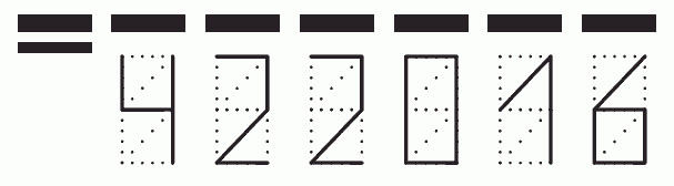 Пример заполнения индекса 422016