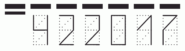 Пример заполнения индекса 422017