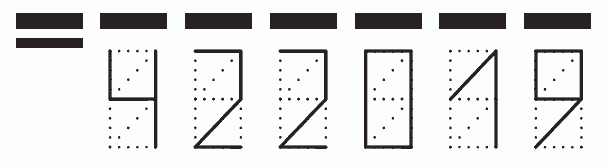 Пример заполнения индекса 422019