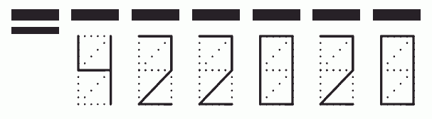 Пример заполнения индекса 422020