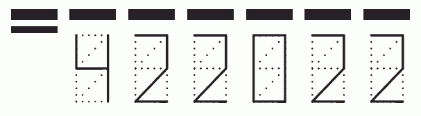 Пример заполнения индекса 422022