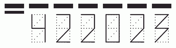 Пример заполнения индекса 422023