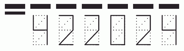 Пример заполнения индекса 422024