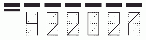 Пример заполнения индекса 422027