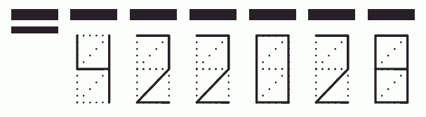 Пример заполнения индекса 422028