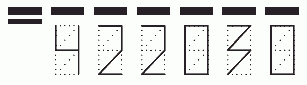 Пример заполнения индекса 422030