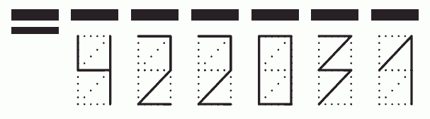 Пример заполнения индекса 422031