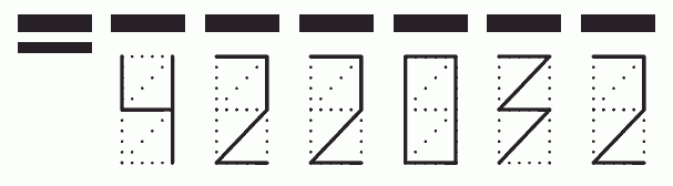 Пример заполнения индекса 422032