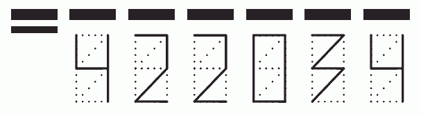 Пример заполнения индекса 422034