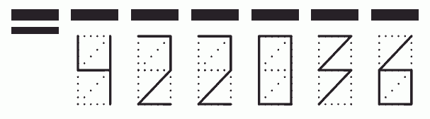 Пример заполнения индекса 422036