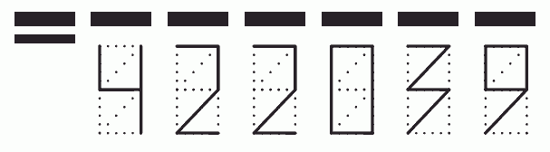 Пример заполнения индекса 422039