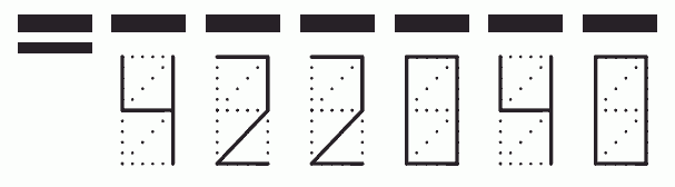 Пример заполнения индекса 422040