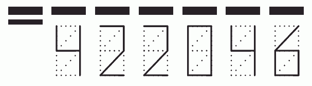 Пример заполнения индекса 422046