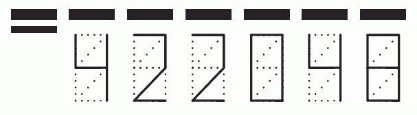 Пример заполнения индекса 422048