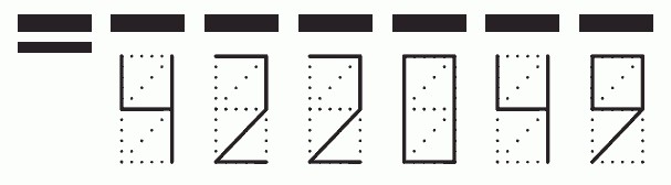 Пример заполнения индекса 422049