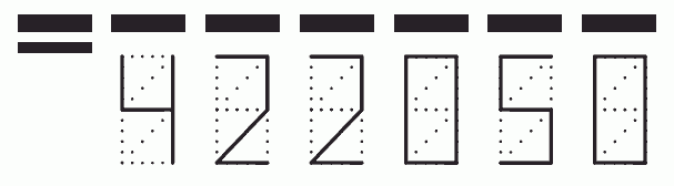 Пример заполнения индекса 422050