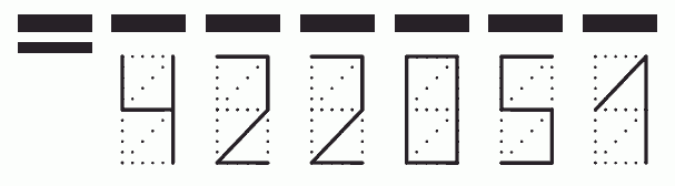 Пример заполнения индекса 422051