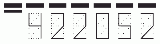 Пример заполнения индекса 422052