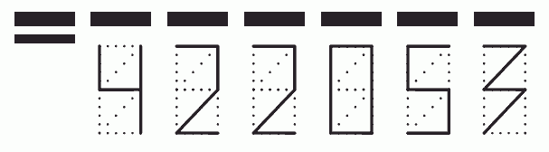 Пример заполнения индекса 422053