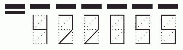 Пример заполнения индекса 422055