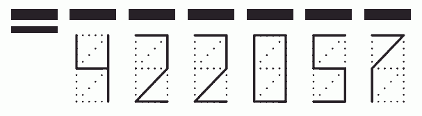 Пример заполнения индекса 422057