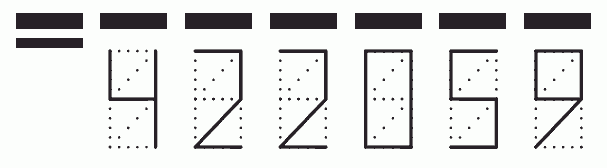 Пример заполнения индекса 422059