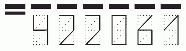 Пример заполнения индекса 422061