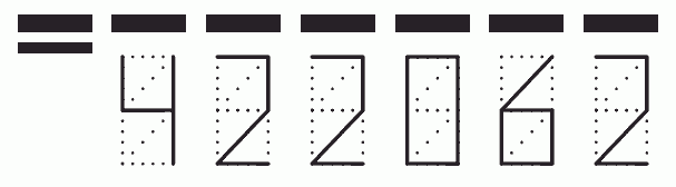 Пример заполнения индекса 422062