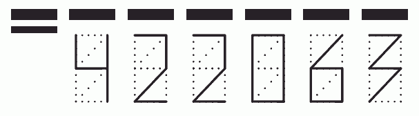 Пример заполнения индекса 422063