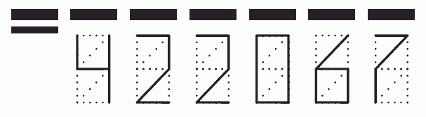 Пример заполнения индекса 422067