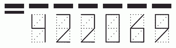 Пример заполнения индекса 422069