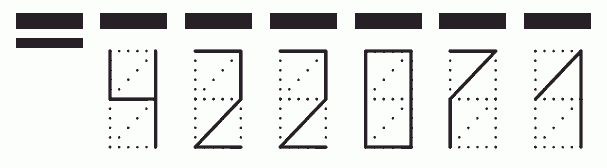 Пример заполнения индекса 422071