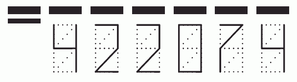 Пример заполнения индекса 422074