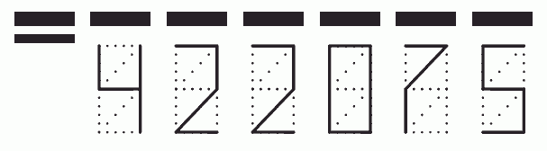 Пример заполнения индекса 422075