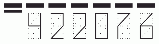 Пример заполнения индекса 422076