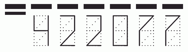 Пример заполнения индекса 422077