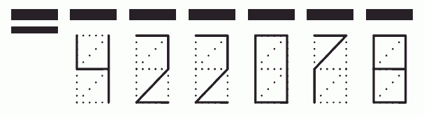 Пример заполнения индекса 422078