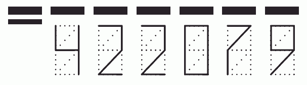 Пример заполнения индекса 422079