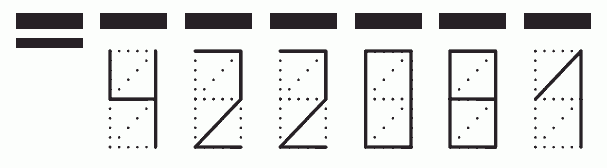 Пример заполнения индекса 422081