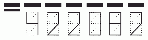 Пример заполнения индекса 422082