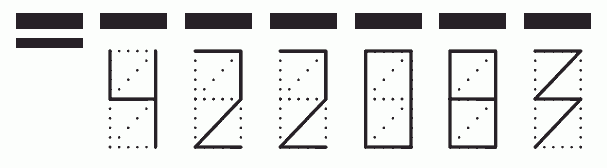 Пример заполнения индекса 422083