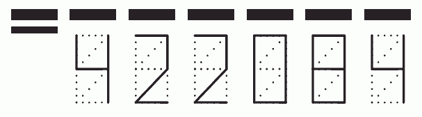 Пример заполнения индекса 422084